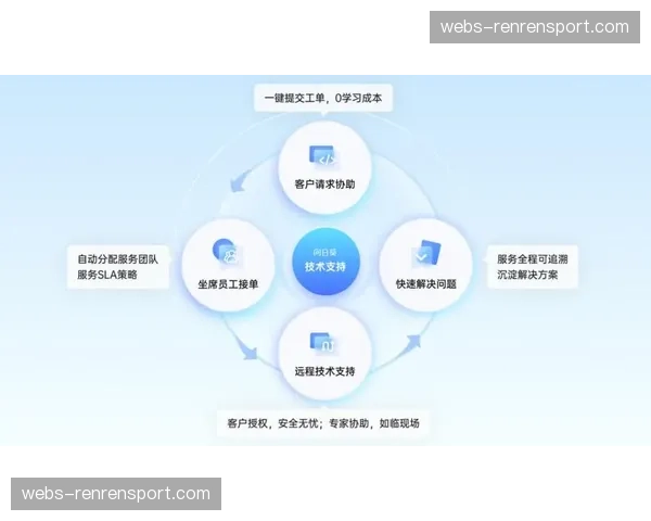 平台化服务模式兴起，提供从策划到收尾的全栈流程支持